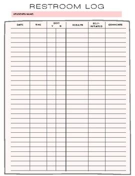 Toradh íomhá ar Restroom Service Log