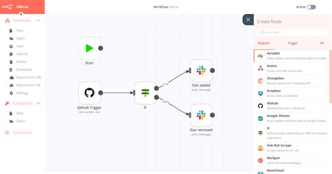 Image result for Python Lib for Workflow Builder