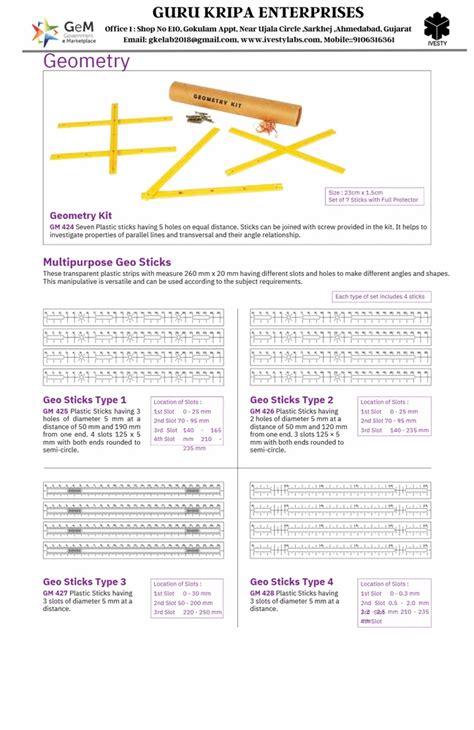 Afbeeldingsresultaten voor Pythagoras Method
