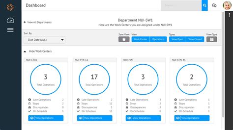 تصویر کا نتیجہ برائے Fast Mission Execution Software