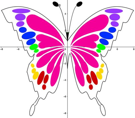 Image result for Math Function Art