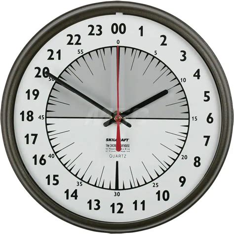 Image result for Full 24 Hour Clock