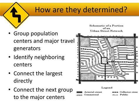 Image result for Federal Functional Classification Map