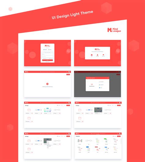 Image result for Mind Map UI/UX
