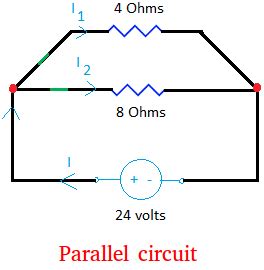 Parallel Circuit Rules に対する画像結果
