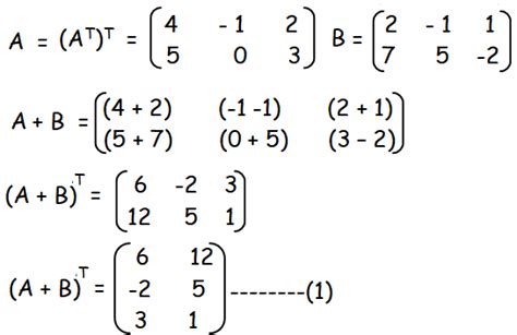 Image result for Matrix Plus Its Transpose