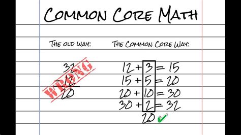 Image result for Common Core Examples