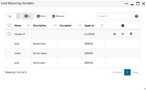 Image result for Workload Balancing Table