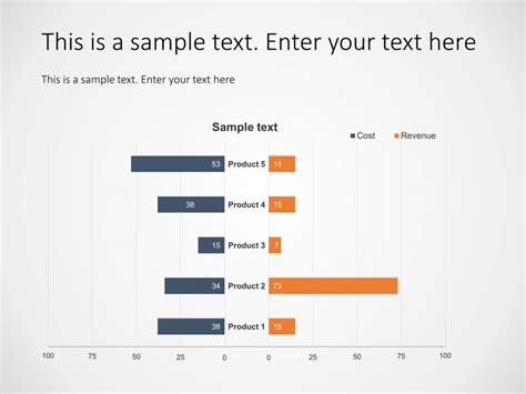 Image result for Graphs Template for Performance Task