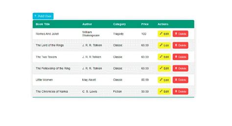 Toradh íomhá ar Flowchart for Music Player App Using React CSS/JS