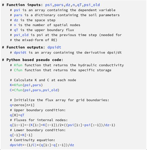 Image result for Python Pseudocode for Simple Game