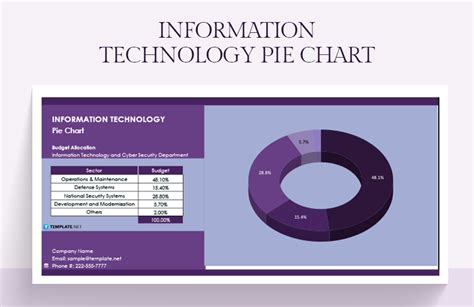 Image result for Application of Information Technology Graph