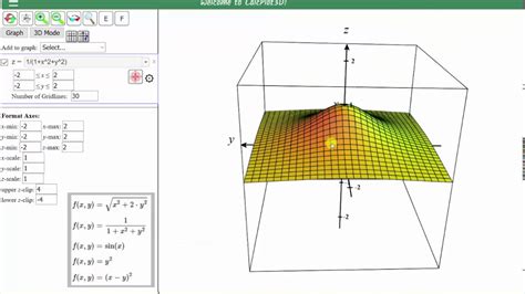 Image result for Quadratic Function 3D Plot