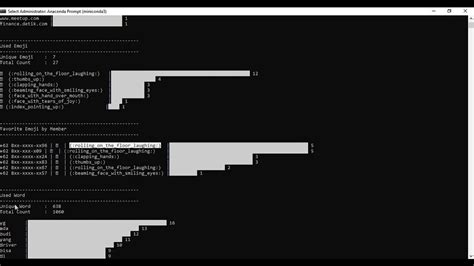 Image result for Sequence Diagram for Whats App Chat Analyzer Using Python