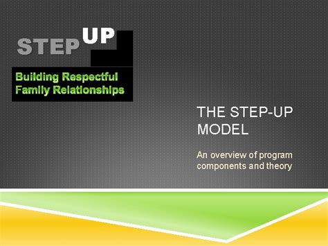 Image result for Learning and Development Step-Up