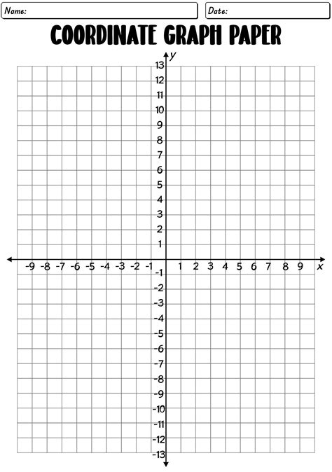 Image result for Printable Coordinate Plane Graph Paper