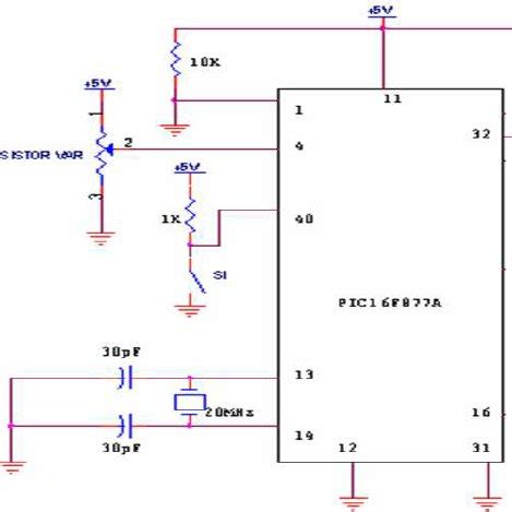 Microcontroller Clock Output に対する画像結果