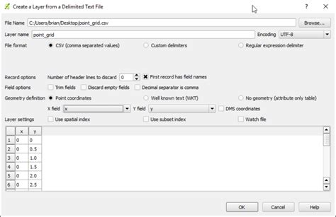 Image result for Cordinate Grids Python