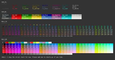 Image result for Python Print Colored Text
