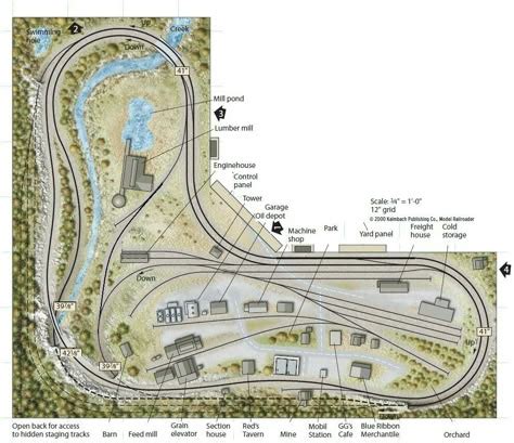 Image result for N Scale Train Yard Layout