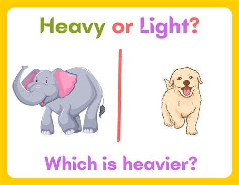 Light and Heavy ControlTalk Examples-க்கான படிம முடிவு