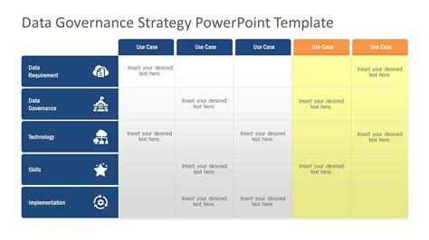 Toradh íomhá ar Data Governance Scorecard Template