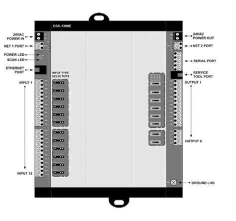 Direct Digital Controller Block Diagram に対する画像結果