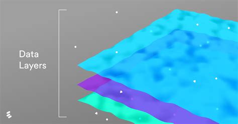 Image result for Data Middle Layer