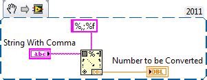 Image result for String to Number LabVIEW in Loop Won't Work