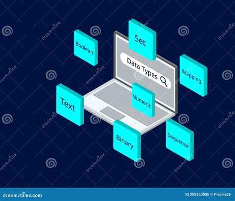 Types of Data Programming માટે ઇમેજ પરિણામ