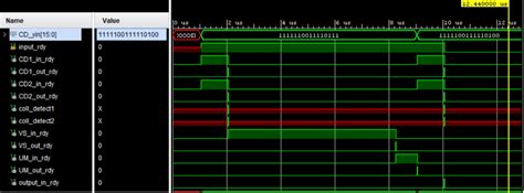 Image result for Integrator Module