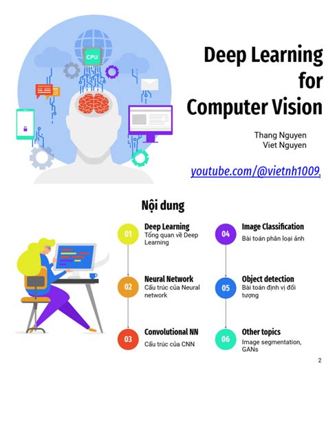 Computer Vision Deep Learning Image に対する画像結果
