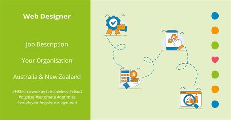 Toradh íomhá ar Web Design Description