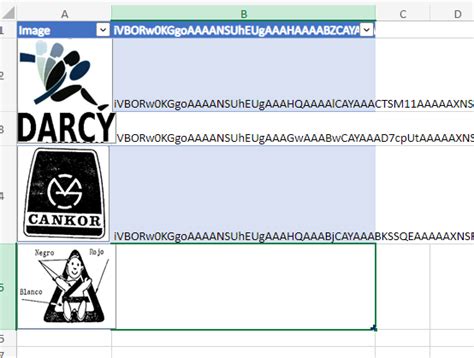 Image result for Row/Col TypeScript