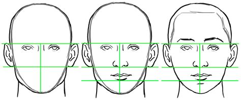 Toradh íomhá ar Drawing Human Head Simple