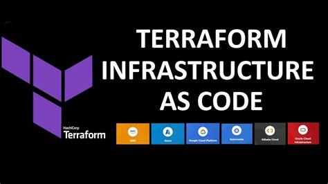 Infrastructure as Code Terraform Example に対する画像結果