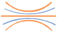 Image result for SABC Salary Code Scale Range