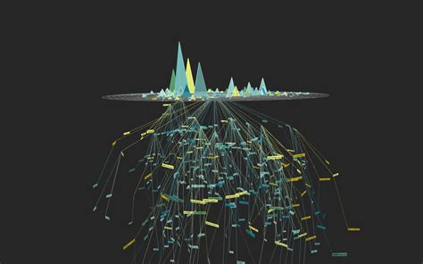 Image result for Data Visualization Wallpaper