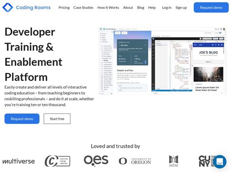 Afbeeldingsresultaten voor Coding for a Small Business App