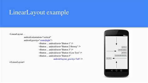 Toradh íomhá ar Android Studio LinearLayout Straight Vertical Center