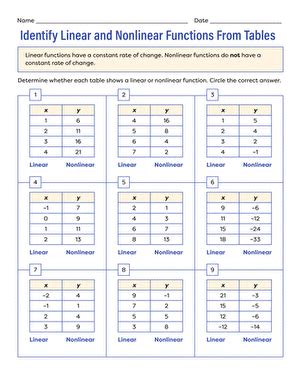 Toradh íomhá ar Table Plan Sheet Function