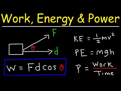 Image result for Work Examples Physics