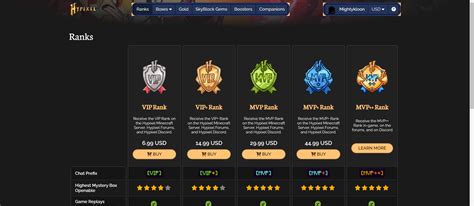 Image result for VIP Rank