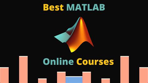 MATLAB Online Practice に対する画像結果