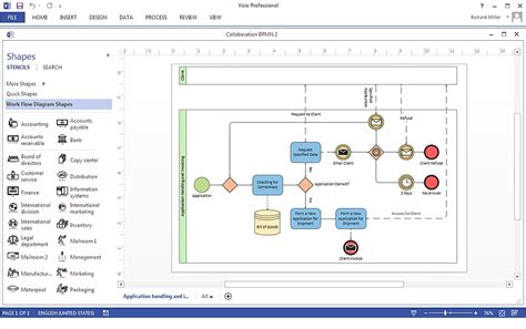 Image result for API Representation in Visio