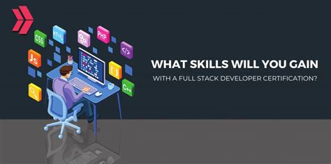 Toradh íomhá ar Full-Stack Developer Certification