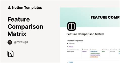 Feature Comparison Matrix に対する画像結果