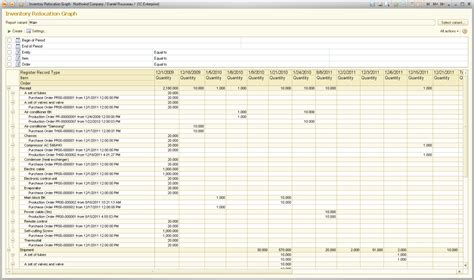 Image result for Job Order Management System