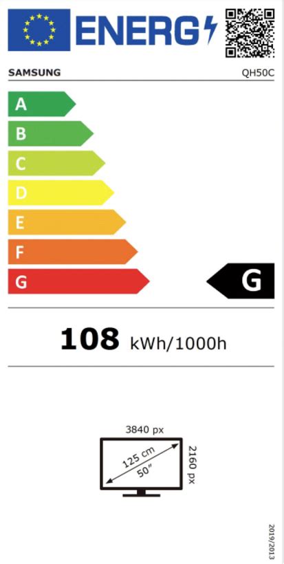 Toradh íomhá ar Smart Signage Display