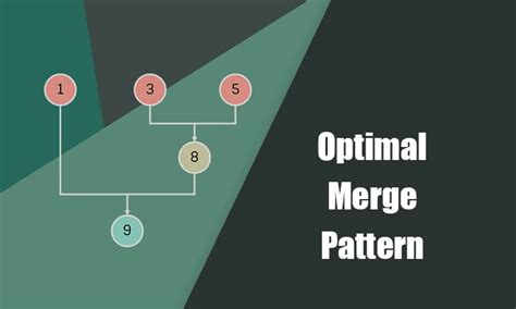 Image result for Optimal Merge Pattern